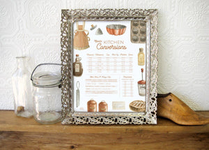AI1-250 Art Print ""Copper Kitchen" Baking Conversion Chart"