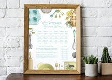 AI1-251 Art Print ""Blue Baking Kitchen Conversion Chart"