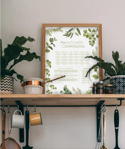 AI1-252 Art Print ""Herbs Kitchen Conversion Chart"