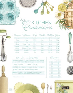 AI1-251 Art Print ""Blue Baking Kitchen Conversion Chart"
